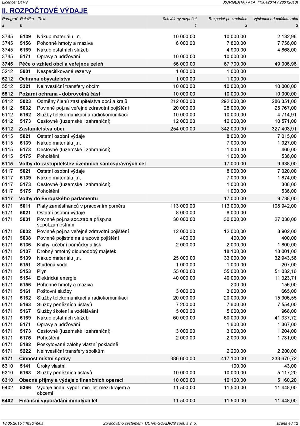 ch Výsledek od počátku roku a b 1 2 3 3745 5139 Nákup materiálu j.n.