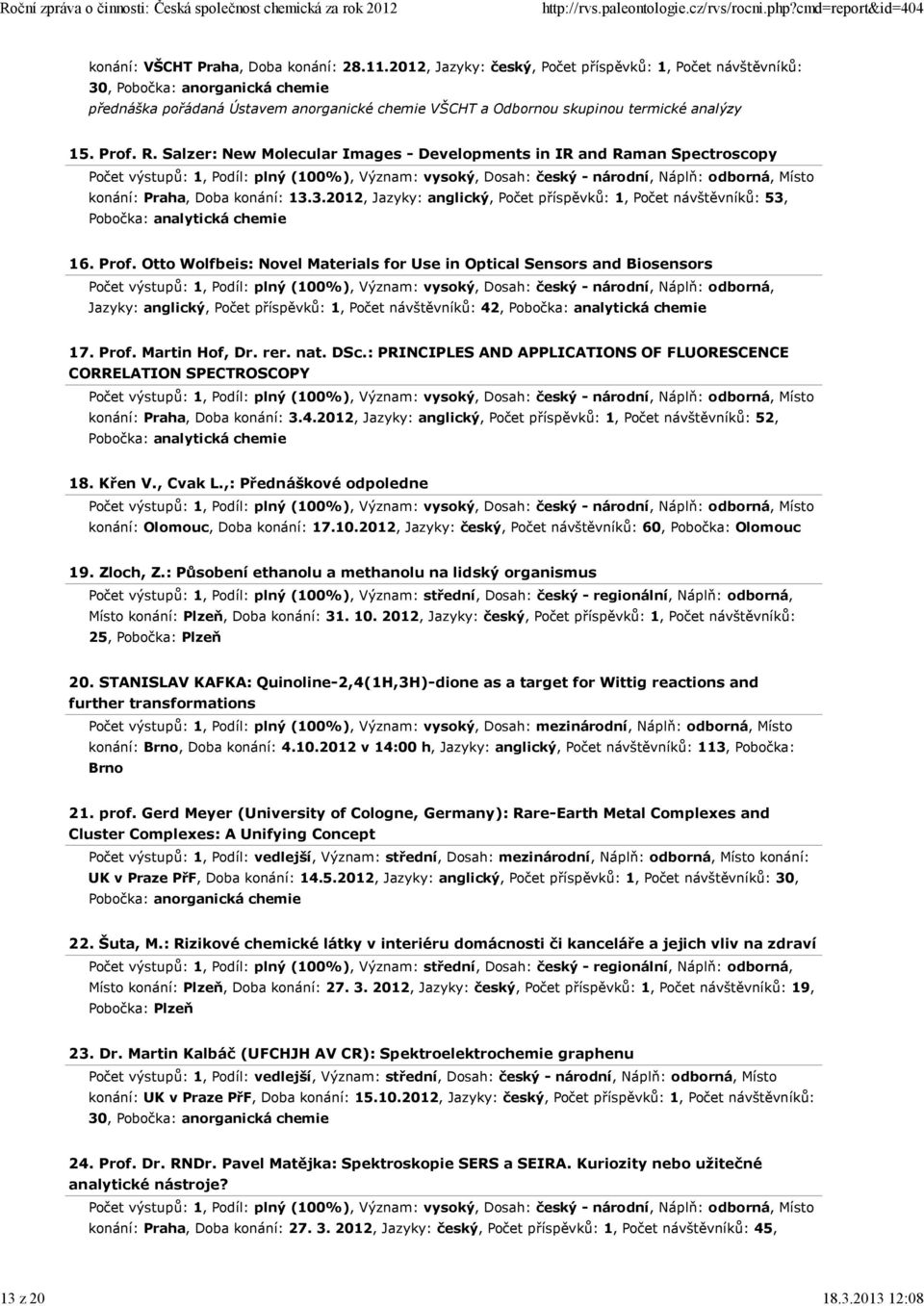 Salzer: New Molecular Images - Developments in IR and Raman Spectroscopy Počet výstupů: 1, Podíl: plný (100%), Význam: vysoký, Dosah: český - národní, Náplň: odborná, Místo konání: Praha, Doba