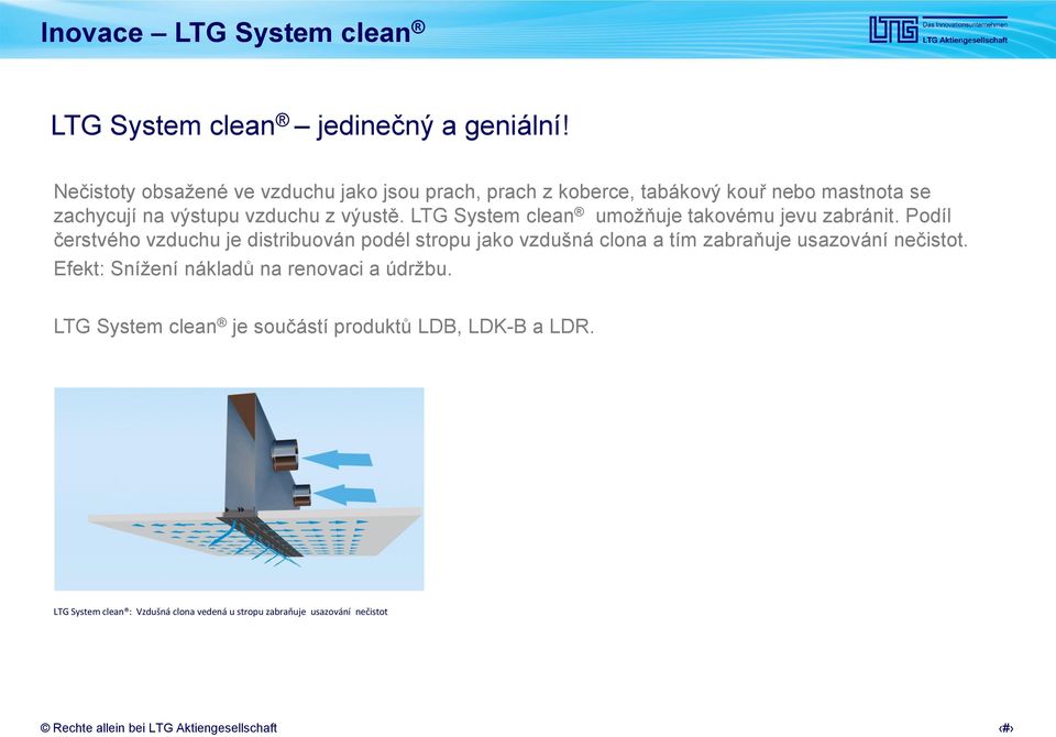 LTG System clean umožňuje takovému jevu zabránit.