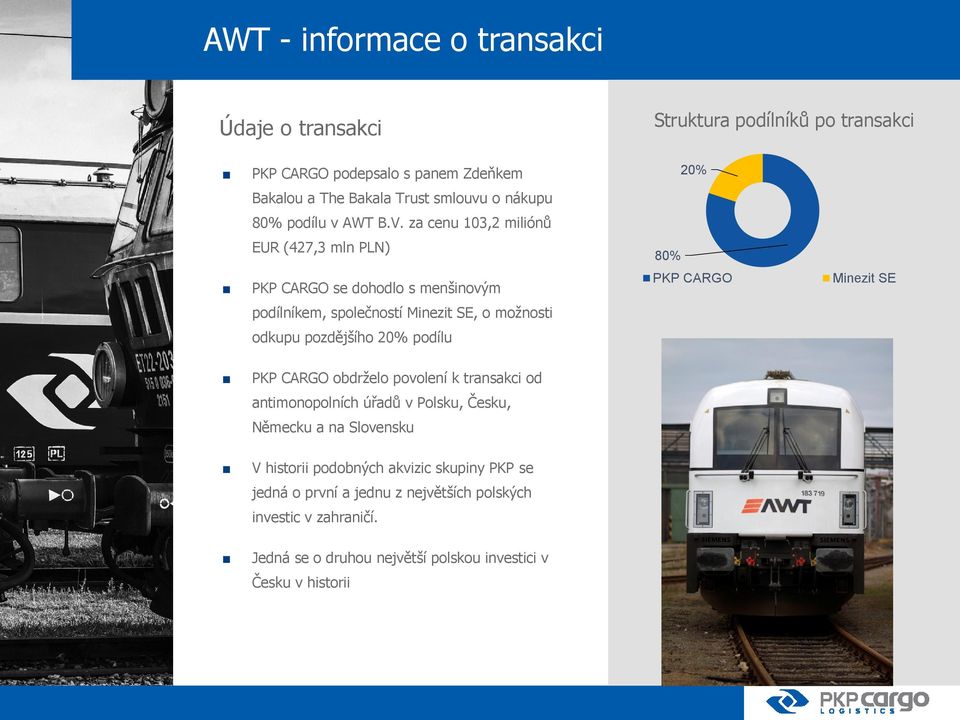 za cenu 103,2 miliónů EUR (427,3 mln PLN) 80% PKP CARGO se dohodlo s menšinovým PKP CARGO Minezit SE podílníkem, společností Minezit SE, o možnosti odkupu