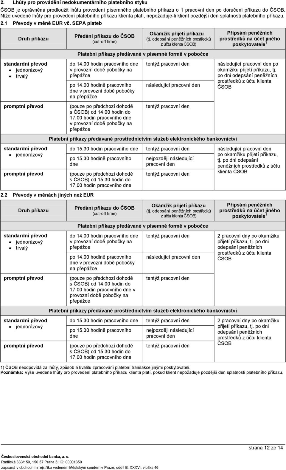 SEPA plateb Druh příkazu promptní převod promptní převod 2.