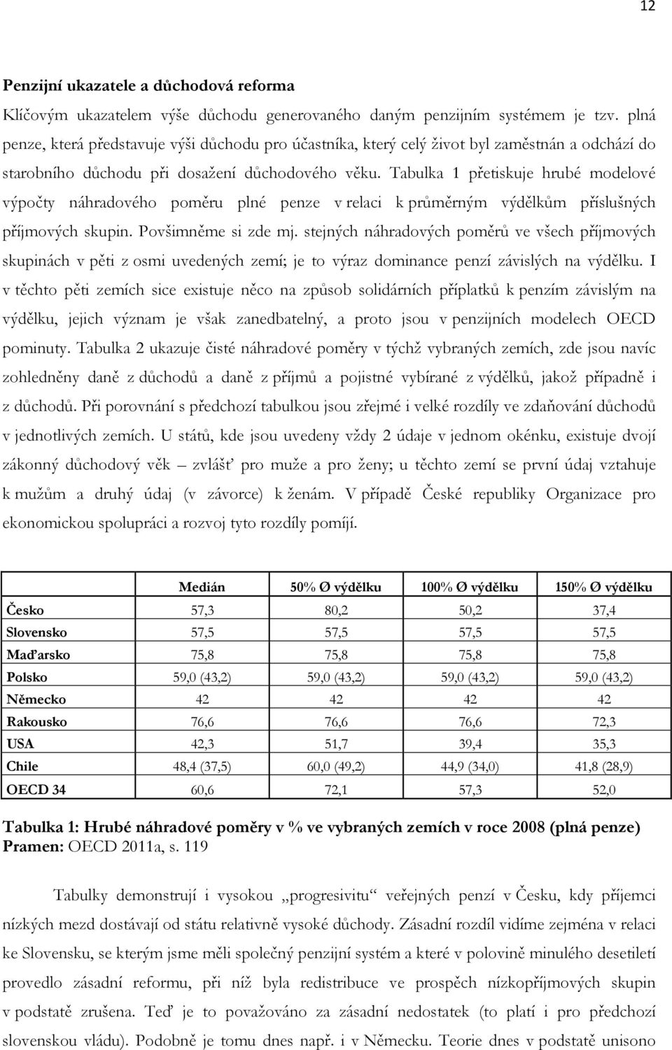 Tabulka 1 přetiskuje hrubé modelové výpočty náhradového poměru plné penze v relaci k průměrným výdělkům příslušných příjmových skupin. Povšimněme si zde mj.