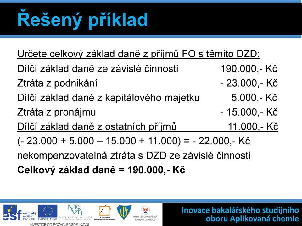 ,- Kč Ztráta z pronájmu - 15.,- Kč Dílčí základ daně z ostatních příjmů 11.,- Kč (- 23. + 5. 15. + 11.