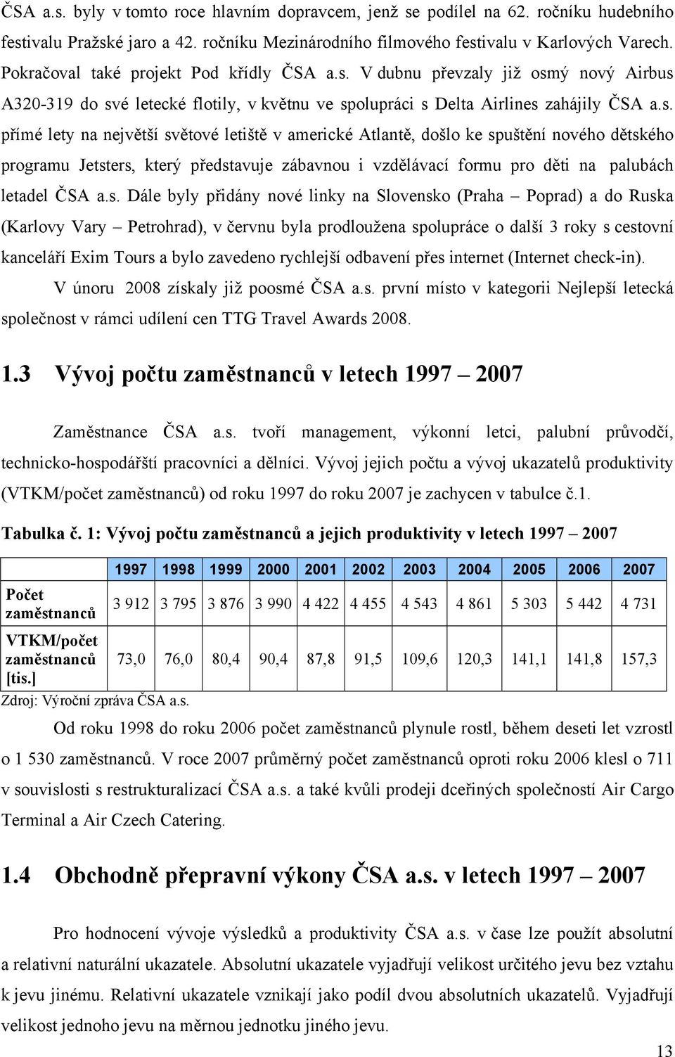 V dubnu převzaly již osm