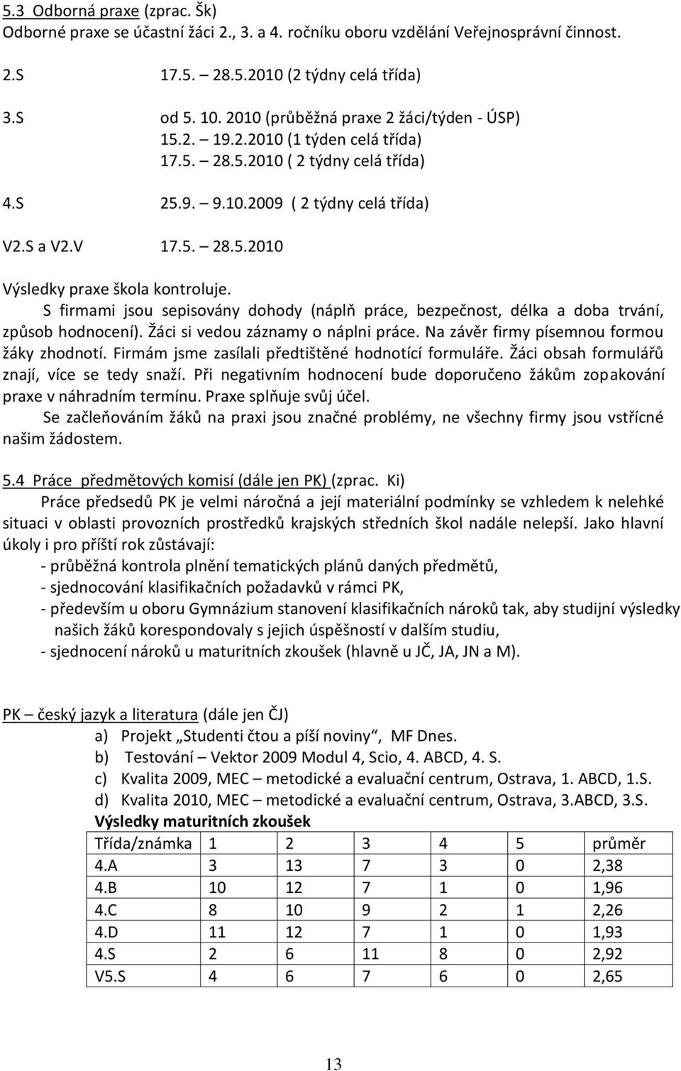 S firmami jsou sepisovány dohody (náplň práce, bezpečnost, délka a doba trvání, způsob hodnocení). Žáci si vedou záznamy o náplni práce. Na závěr firmy písemnou formou žáky zhodnotí.