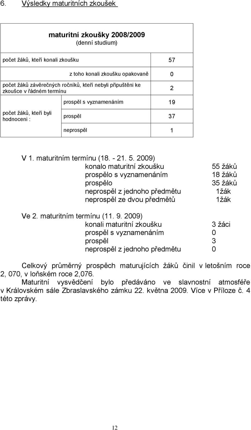 2009) konalo maturitní zkoušku prospělo s vyznamenáním prospělo neprospěl z jednoho předmětu neprospěl ze dvou předmětů 55 ţáků 18 ţáků 35 ţáků 1ţák 1ţák Ve 2. maturitním termínu (11. 9.