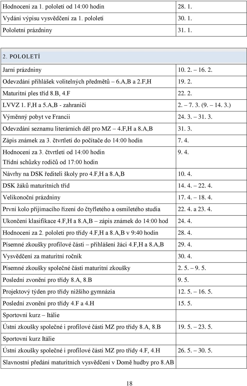 A,B 31. 3. Zápis známek za 3. čtvrtletí do počítače do 14:00 hodin 7. 4. Hodnocení za 3. čtvrtletí od 14:00 hodin 9. 4. Třídní schůzky rodičů od 17:00 hodin Návrhy na DSK řediteli školy pro 4.F,H a 8.