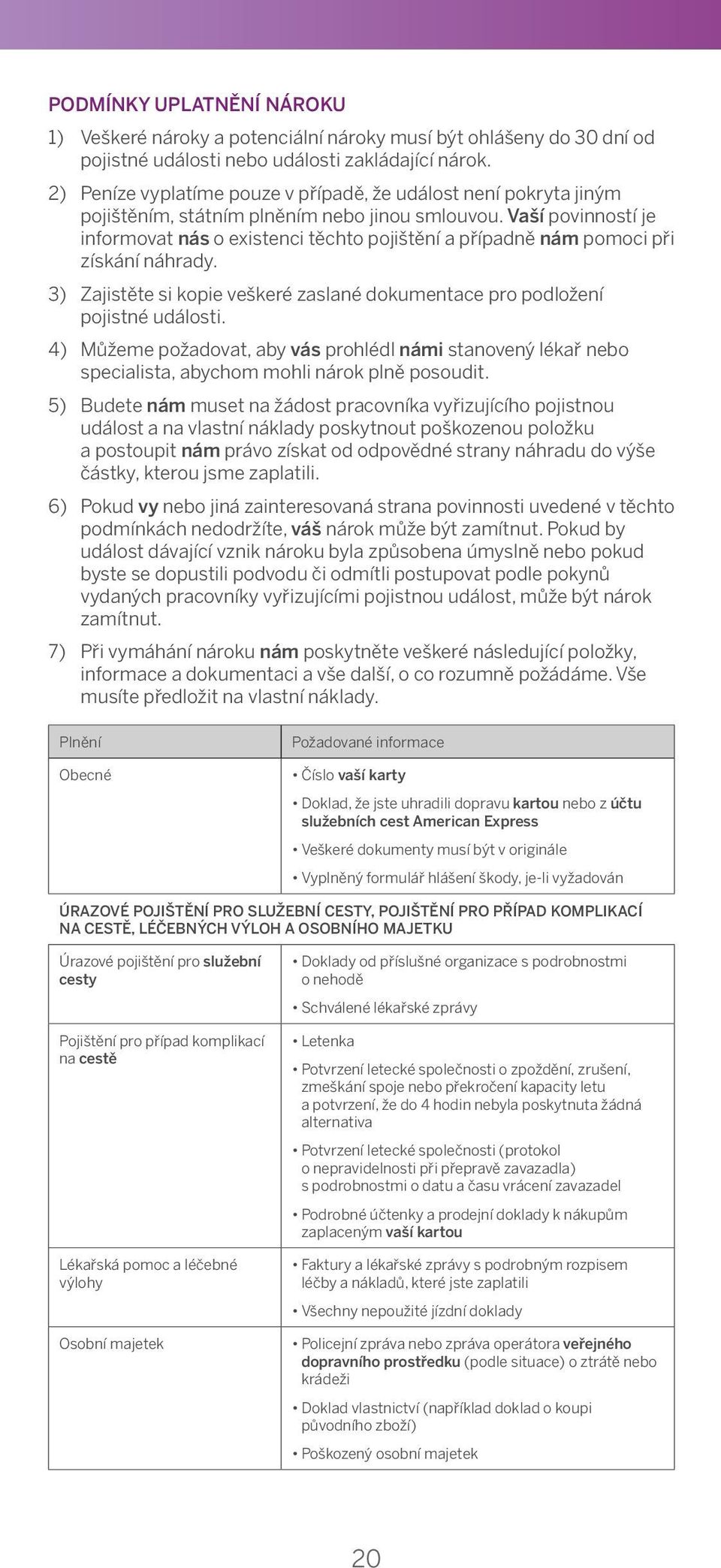 2) We Peníze will vyplatíme only pay amounts pouze v případě, if they are že not událost covered není by pokryta other insurance, jiným state pojištěním, benefits státním or other plněním agreements.