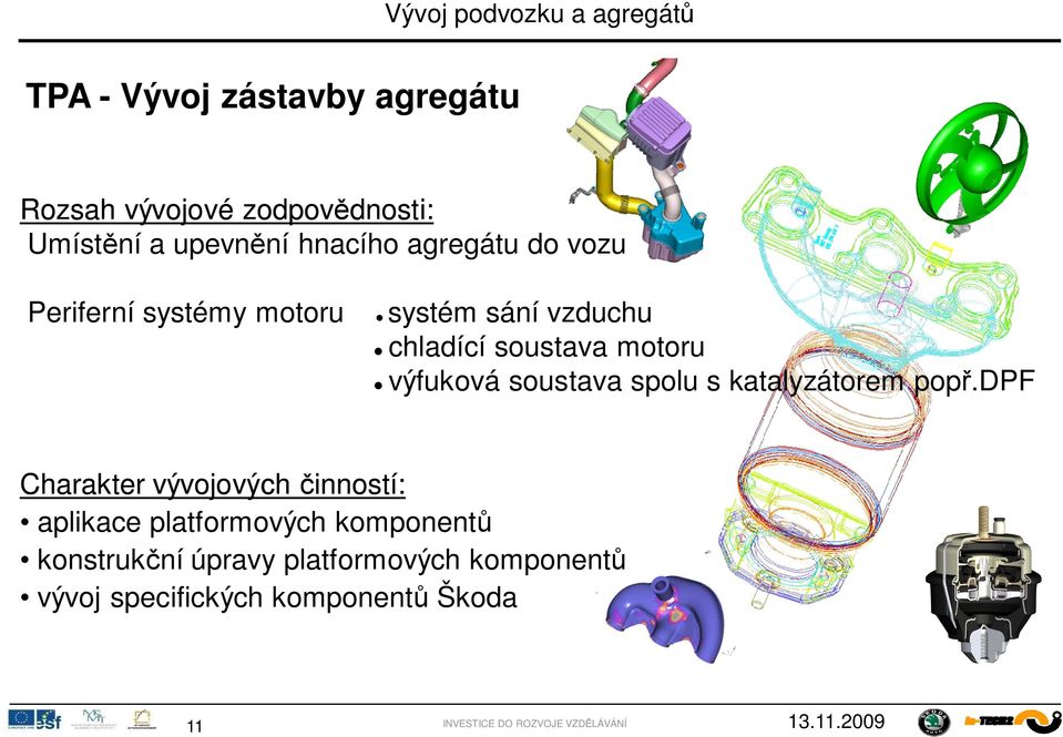 výfuková soustava spolu s katalyzátorem pop.