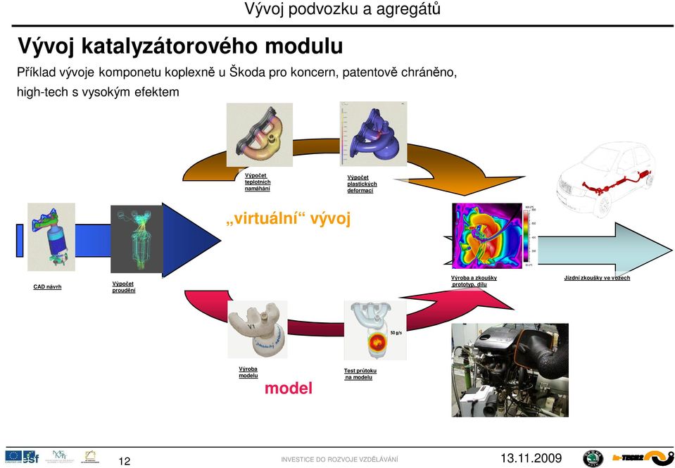 plastických deformací virtuální vývoj CAD návrh Výpo et proud ní Výroba a zkoušky