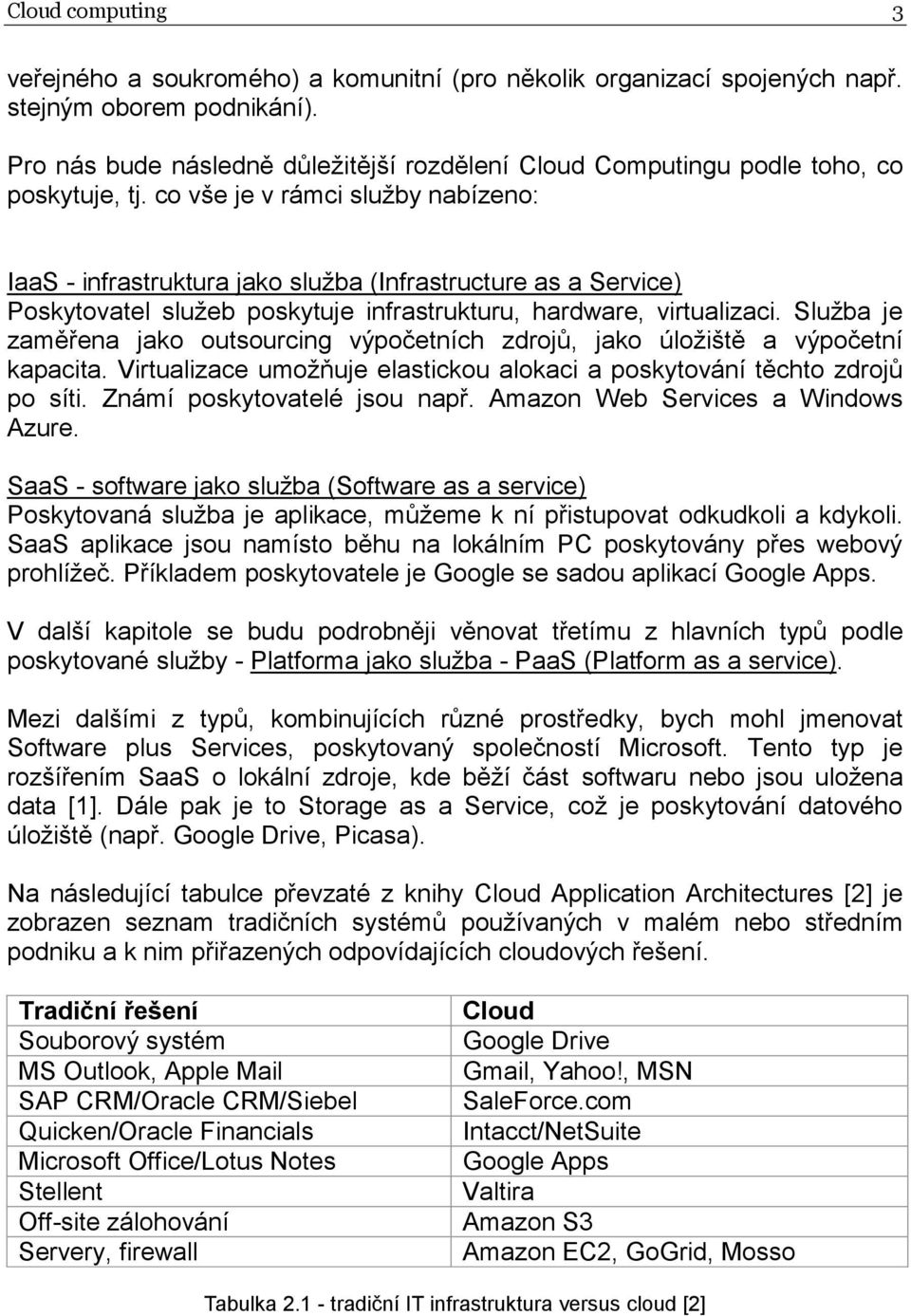 co vše je v rámci služby nabízeno: IaaS - infrastruktura jako služba (Infrastructure as a Service) Poskytovatel služeb poskytuje infrastrukturu, hardware, virtualizaci.