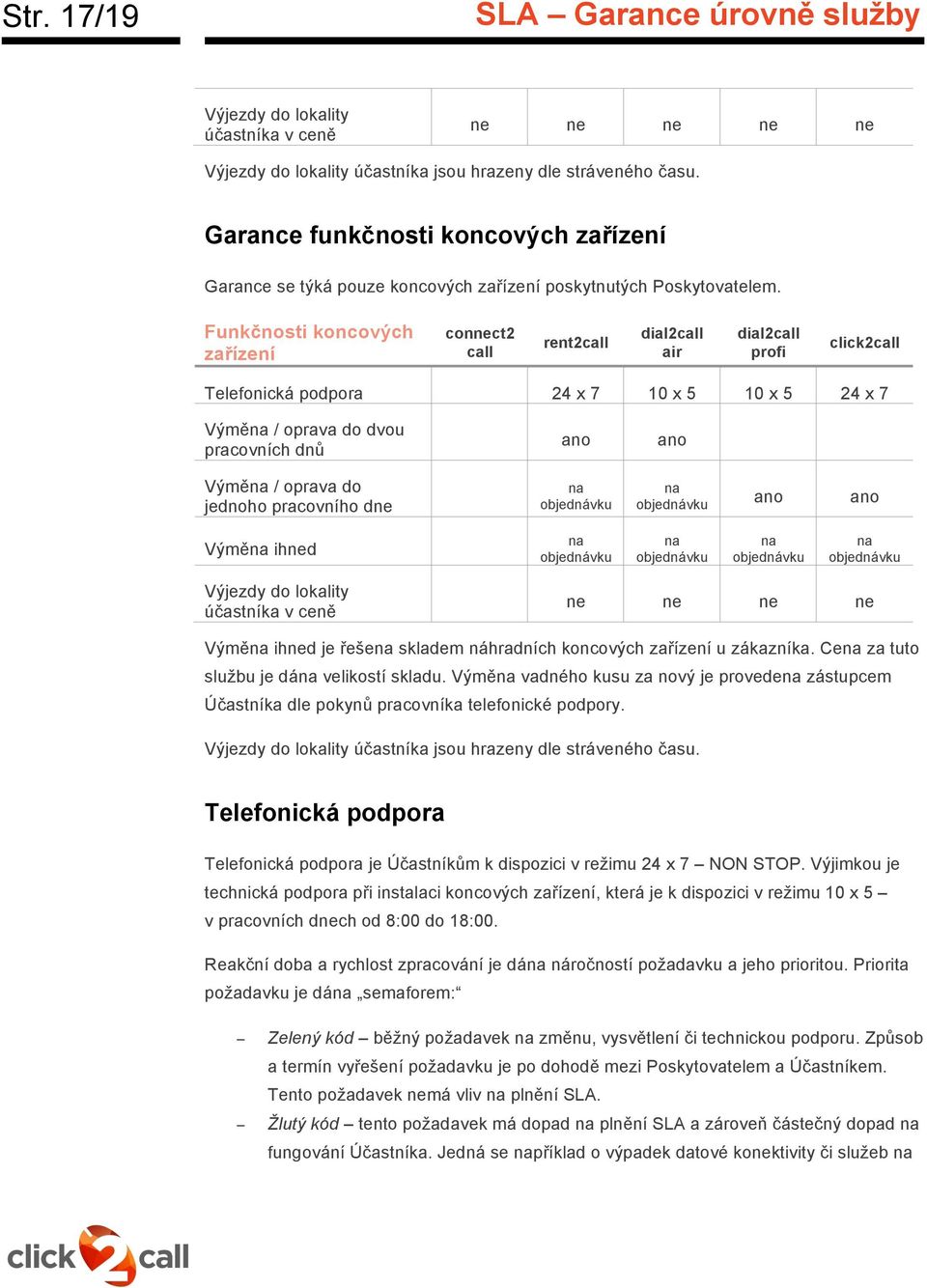 Funkčnosti koncových zařízení connect2 call rent2call air click2call Telefonická podpora 24 7 10 5 10 5 24 7 Výměna / oprava do dvou pracovních dnů Výměna / oprava do jednoho pracovního dne ano na