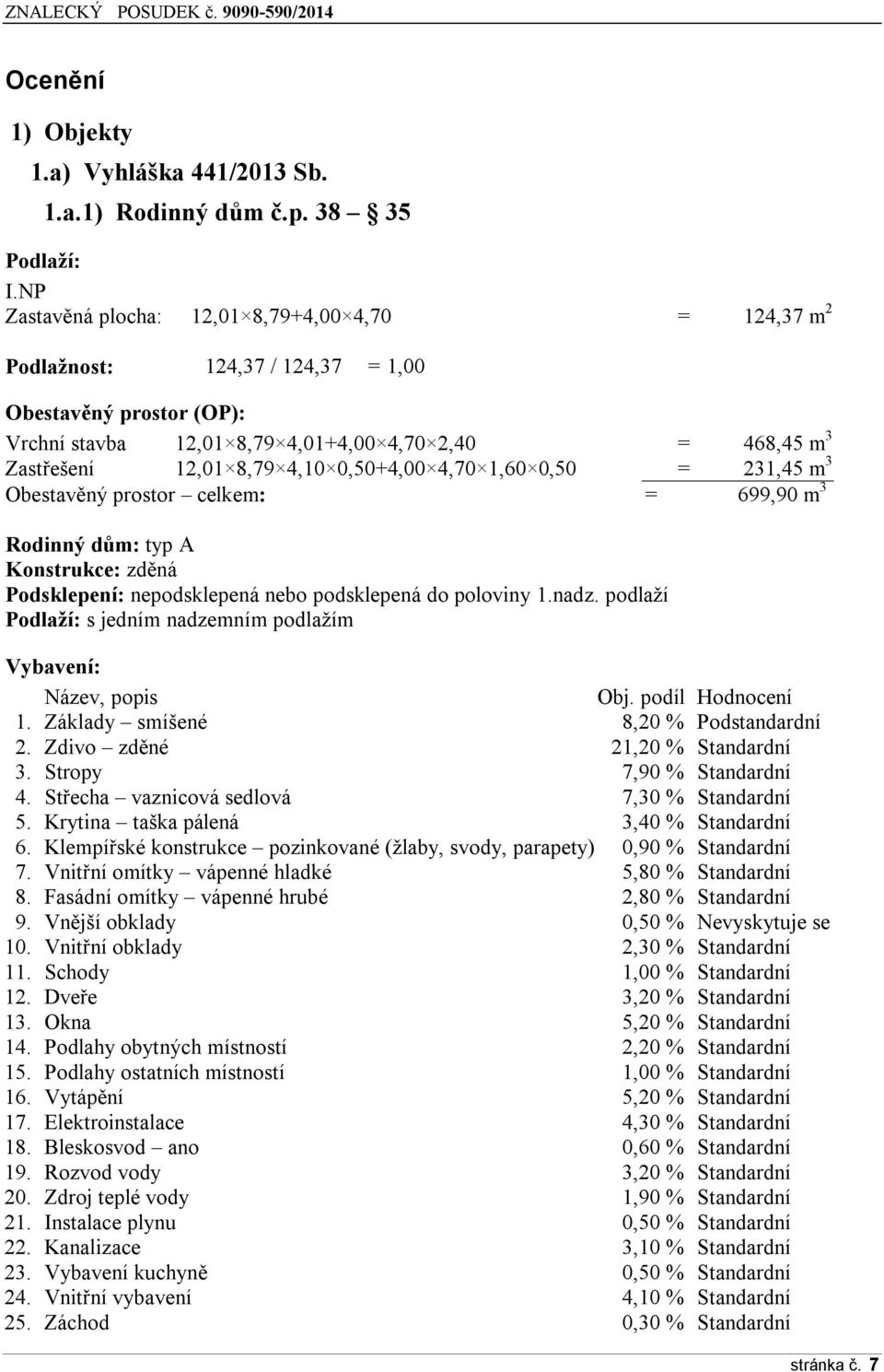 0,50+4,00 4,70 1,60 0,50 = 231,45 m 3 Obestavěný prostor celkem: = 699,90 m 3 Rodinný dům: typ A Konstrukce: zděná Podsklepení: nepodsklepená nebo podsklepená do poloviny 1.nadz.