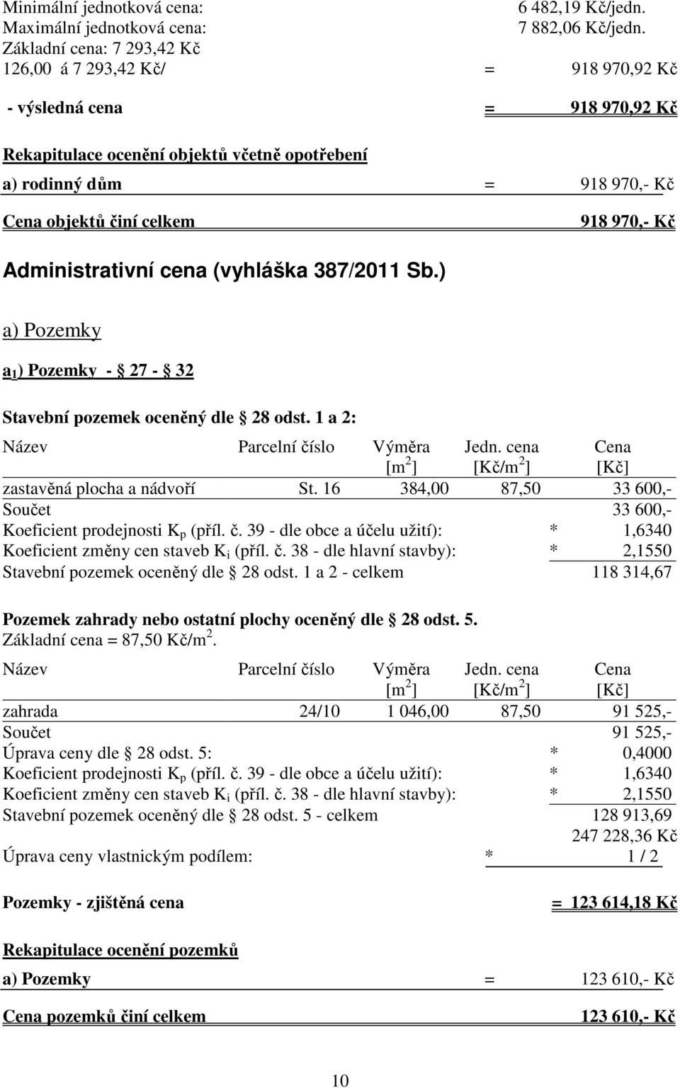 918 970,- Kč Administrativní cena (vyhláška 387/2011 Sb.) a) Pozemky a 1 ) Pozemky - 27-32 Stavební pozemek oceněný dle 28 odst. 1 a 2: Název Parcelní číslo Výměra [m 2 ] Jedn.