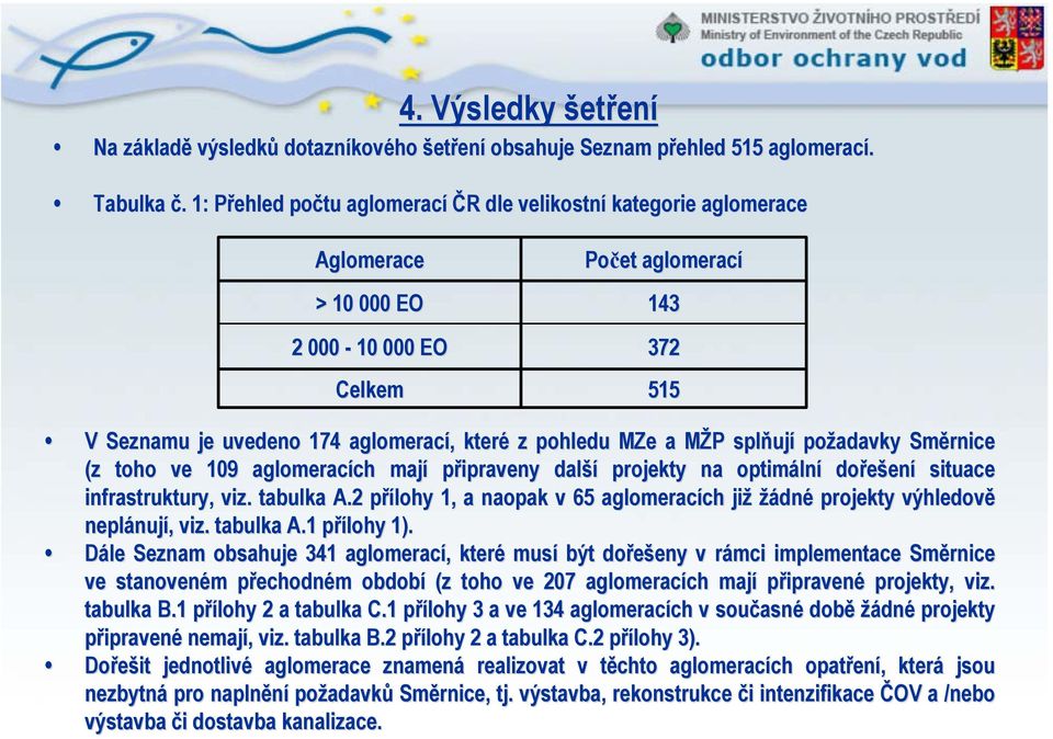 a MŽP splňují požadavky Směrnice (z toho ve 109 aglomeracích mají připraveny další projekty na optimální dořešení situace infrastruktury, viz. tabulka A.