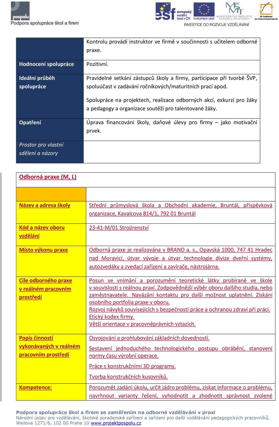 Spolupráce na projektech, realizace odborných akcí, exkurzí pro žáky a pedagogy a organizace soutěží pro talentované žáky.