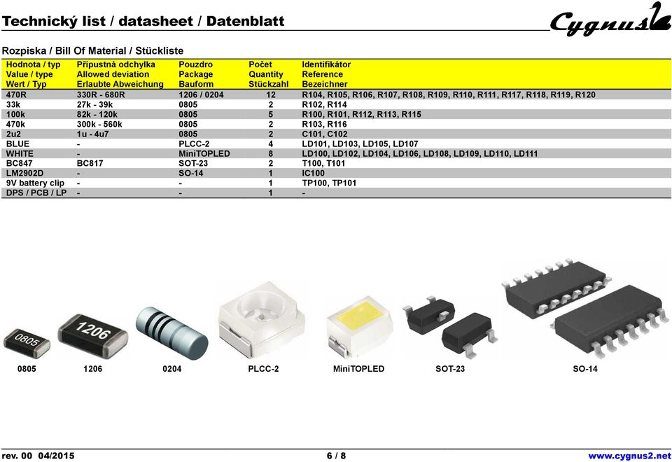 R100, R101, R112, R113, R115 470k 300k - 560k 0805 2 R103, R116 2u2 1u - 4u7 0805 2 C101, C102 BLUE - PLCC-2 4 LD101, LD103, LD105, LD107 WHITE - MiniTOPLED 8 LD100, LD102, LD104, LD106, LD108,