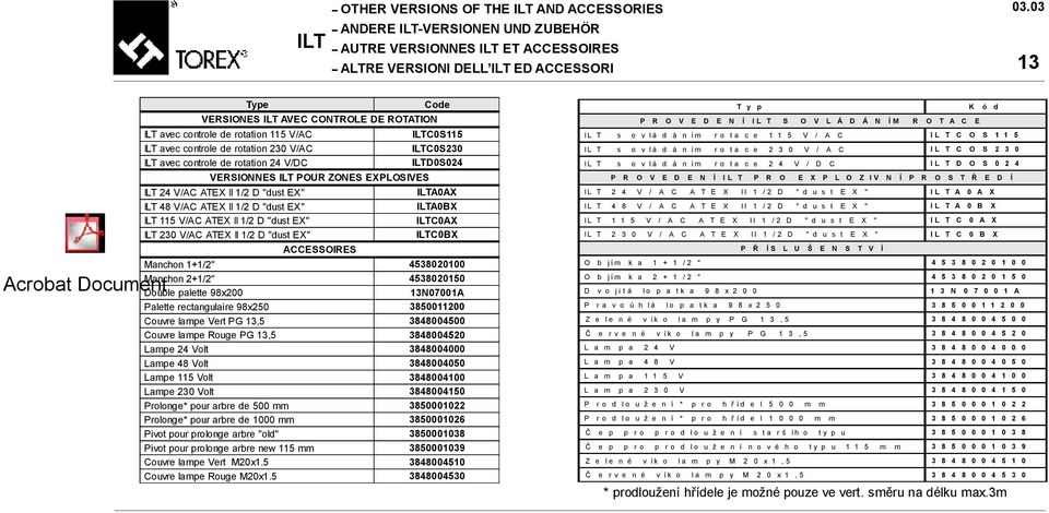 EXPLOSIVES ILT 24 V/AC ATEX II 1/2 D "dust EX" ILTA0AX ILT 48 V/AC ATEX II 1/2 D "dust EX" ILTA0BX ILT 115 V/AC ATEX II 1/2 D "dust EX" ILTC0AX ILT 230 V/AC ATEX II 1/2 D "dust EX" ILTC0BX