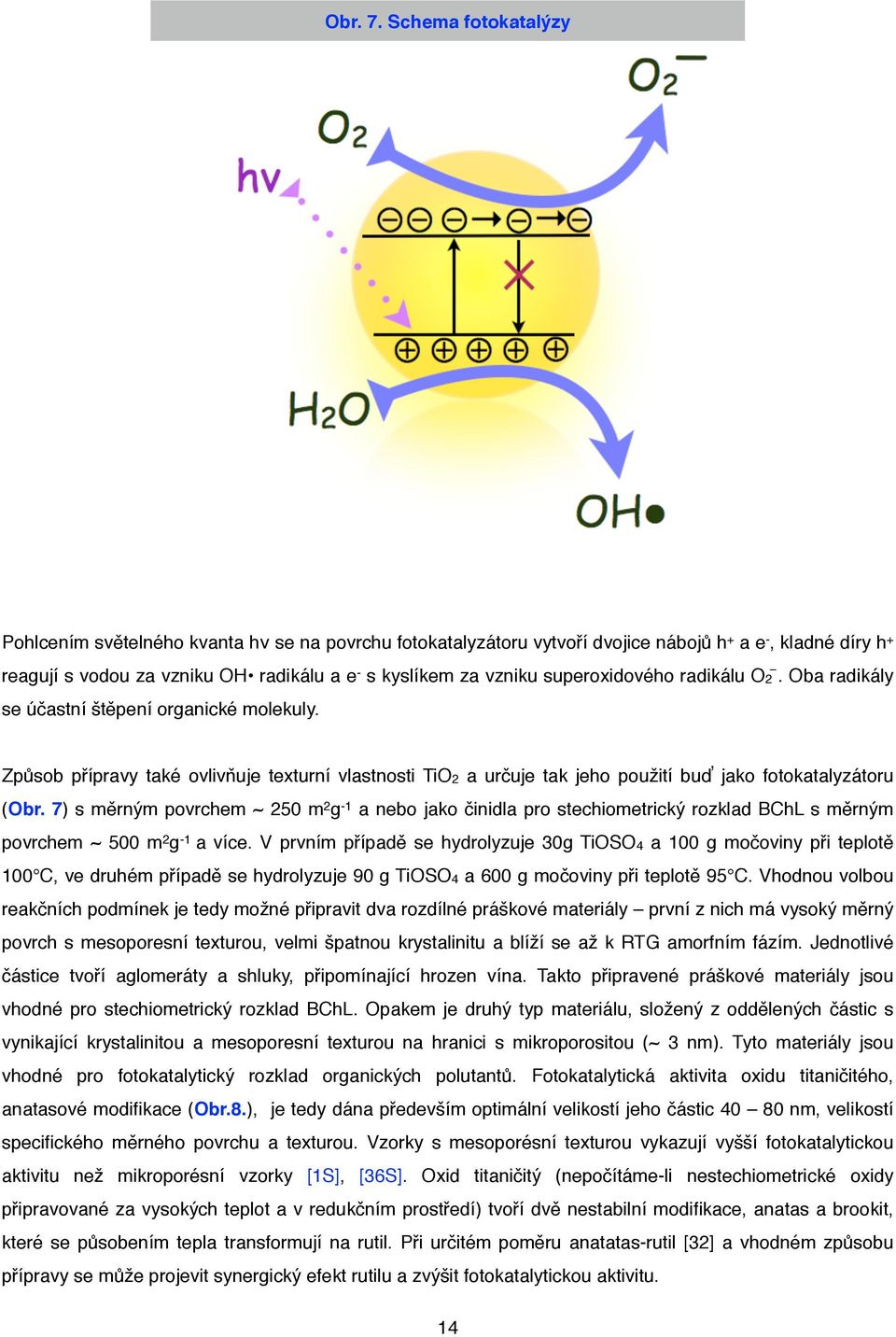 superoxidového radikálu O2. Oba radikály se účastní štěpení organické molekuly. Způsob přípravy také ovlivňuje texturní vlastnosti TiO2 a určuje tak jeho použití buď jako fotokatalyzátoru (Obr.