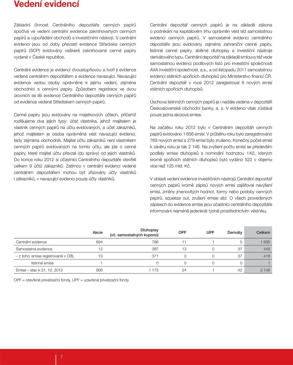 Centrální evidence je evidencí dvoustupňovou a tvoří ji evidence vedená centrálním depozitářem a evidence navazující.