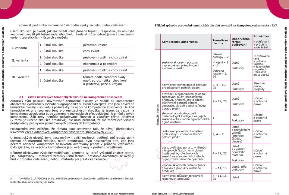 Škola si může vybrat jednu z uvedených variant teoretických ústních zkoušek: I. varianta II. varianta III. varianta 1. ústní zkouška pěstování rostlin 2. ústní zkouška chov zvířat 1.