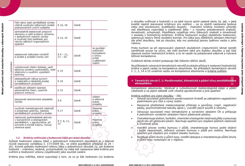 evidenci podnikatelů, vedli účetnictví s využitím výpočetní techniky zabezpečovali nákup surovin a materiálů a následně prodej zemědělských produktů zajišťovali základní operace personálního řízení,