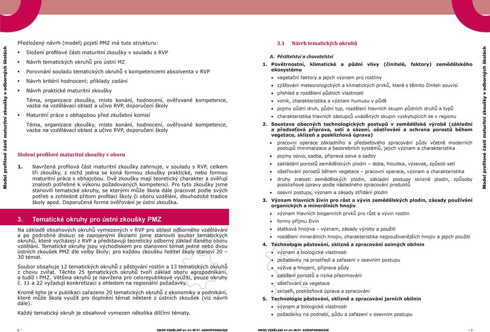 kritérií hodnocení; příklady zadání Návrh praktické maturitní zkoušky Téma, organizace zkoušky, místo konání, hodnocení, ověřované kompetence, vazba na vzdělávací oblast a učivo RVP, doporučení školy