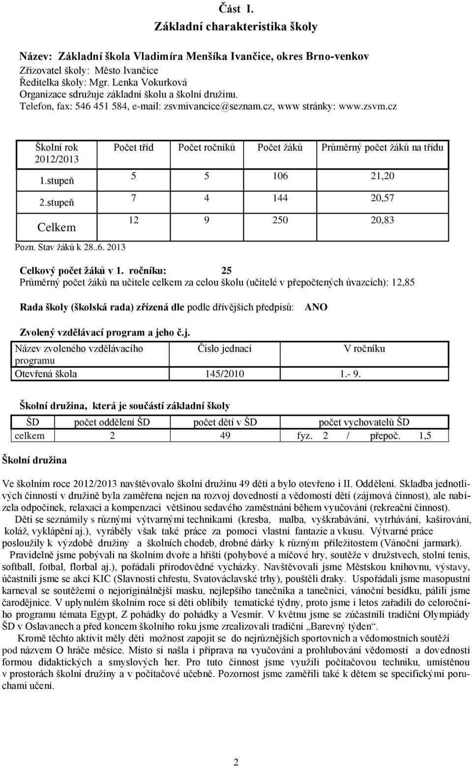 stupeň Celkem Pozn. Stav žáků k 28..6. 2013 Počet tříd Počet ročníků Počet žáků Průměrný počet žáků na třídu 5 5 106 21,20 7 4 144 20,57 12 9 250 20,83 Celkový počet žáků v 1.