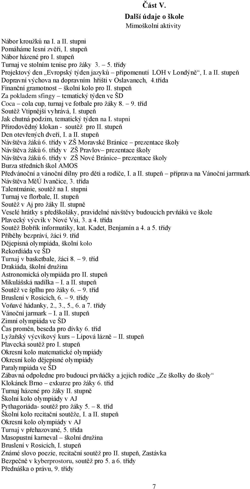 stupeň Za pokladem sfingy tematický týden ve ŠD Coca cola cup, turnaj ve fotbale pro žáky 8. 9. tříd Soutěž Vtipnější vyhrává, I. stupeň Jak chutná podzim, tematický týden na I.