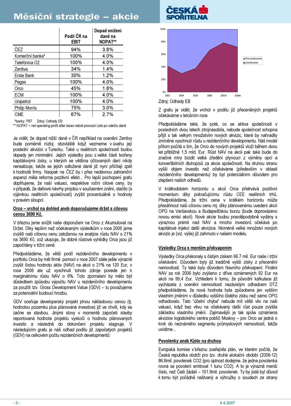 7% *banky: PBT Zdroj: Odhady EB ** NOPAT = net operating profit after taxes neboli provozní zisk po odečtu daně Je vidět, že dopad nižší daně v ČR například na ocenění Zentivy bude poměrně nízký,