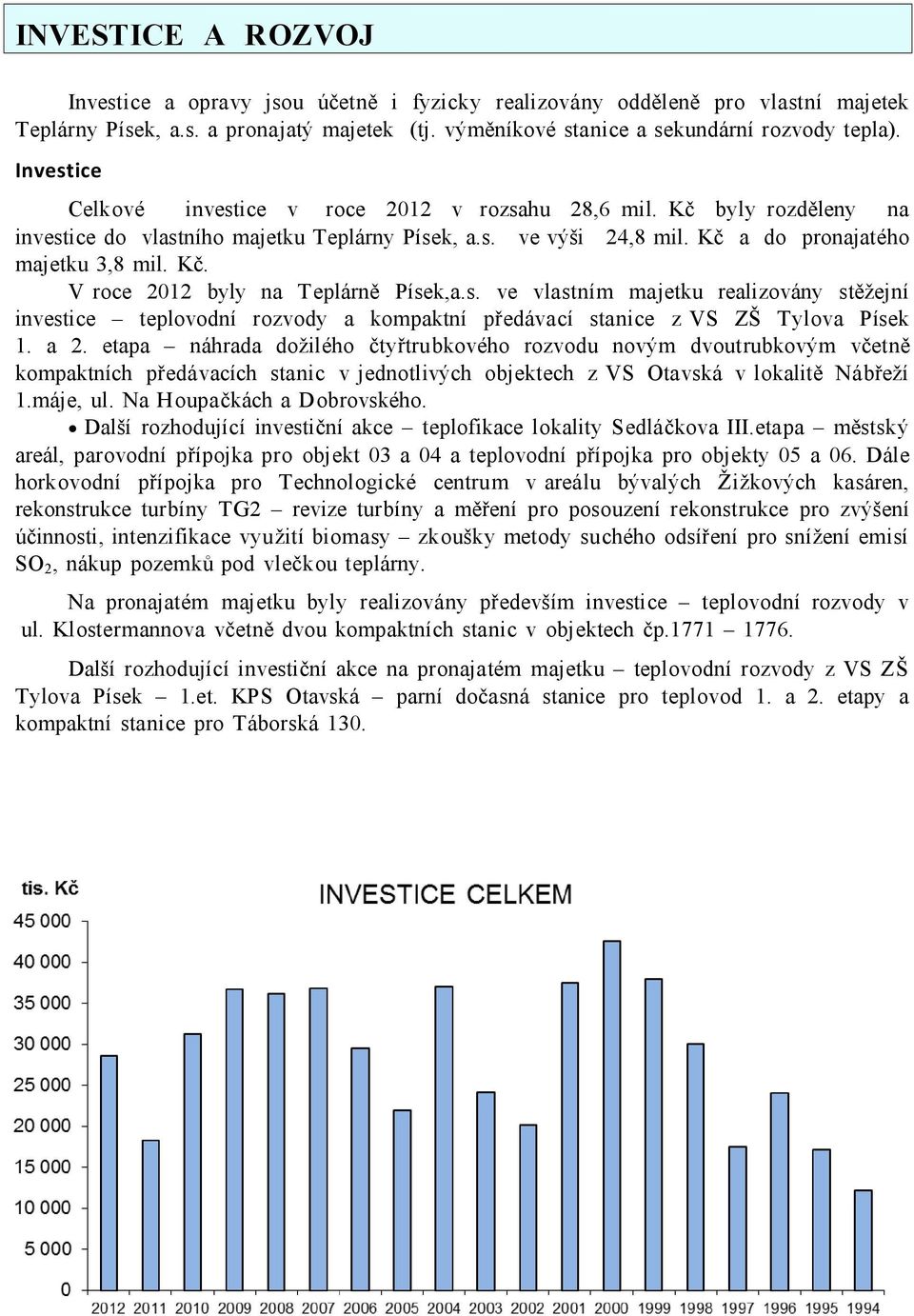 s. ve vlastním majetku realizovány stěžejní investice teplovodní rozvody a kompaktní předávací stanice z VS ZŠ Tylova Písek 1. a 2.