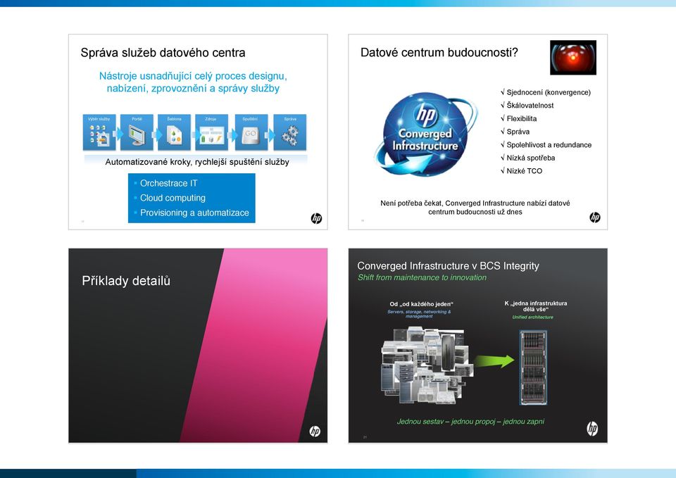 Orchestrace IT Cloud computing Provisioning a automatizace 18 Sjednocení (konvergence) Škálovatelnost Flexibilita Správa Spolehlivost a redundance Nízká spotřeba Nízké TCO Není potřeba