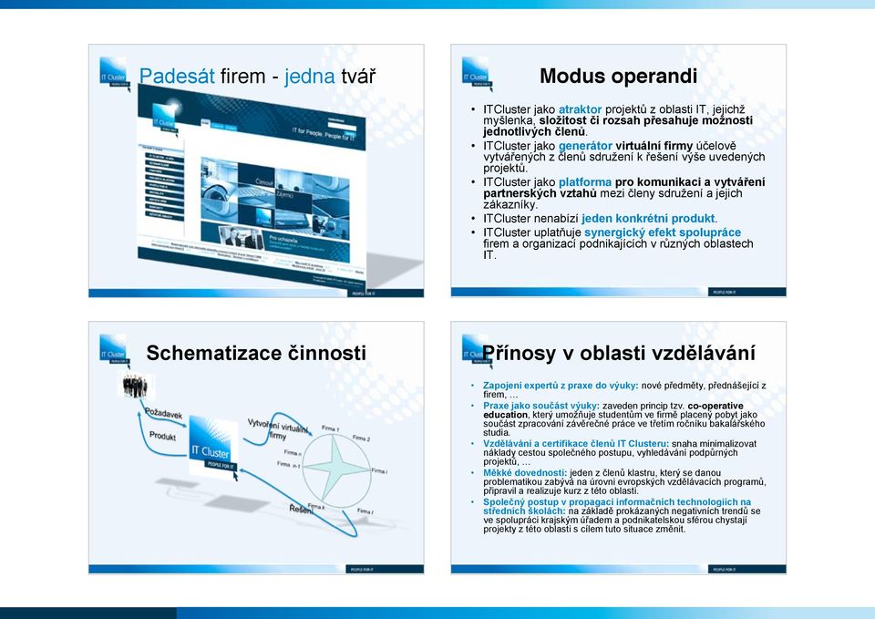 ITCluster jako platforma pro komunikaci a vytváření partnerských vztahů mezi členy sdružení a jejich zákazníky. ITCluster nenabízí jeden konkrétní produkt.