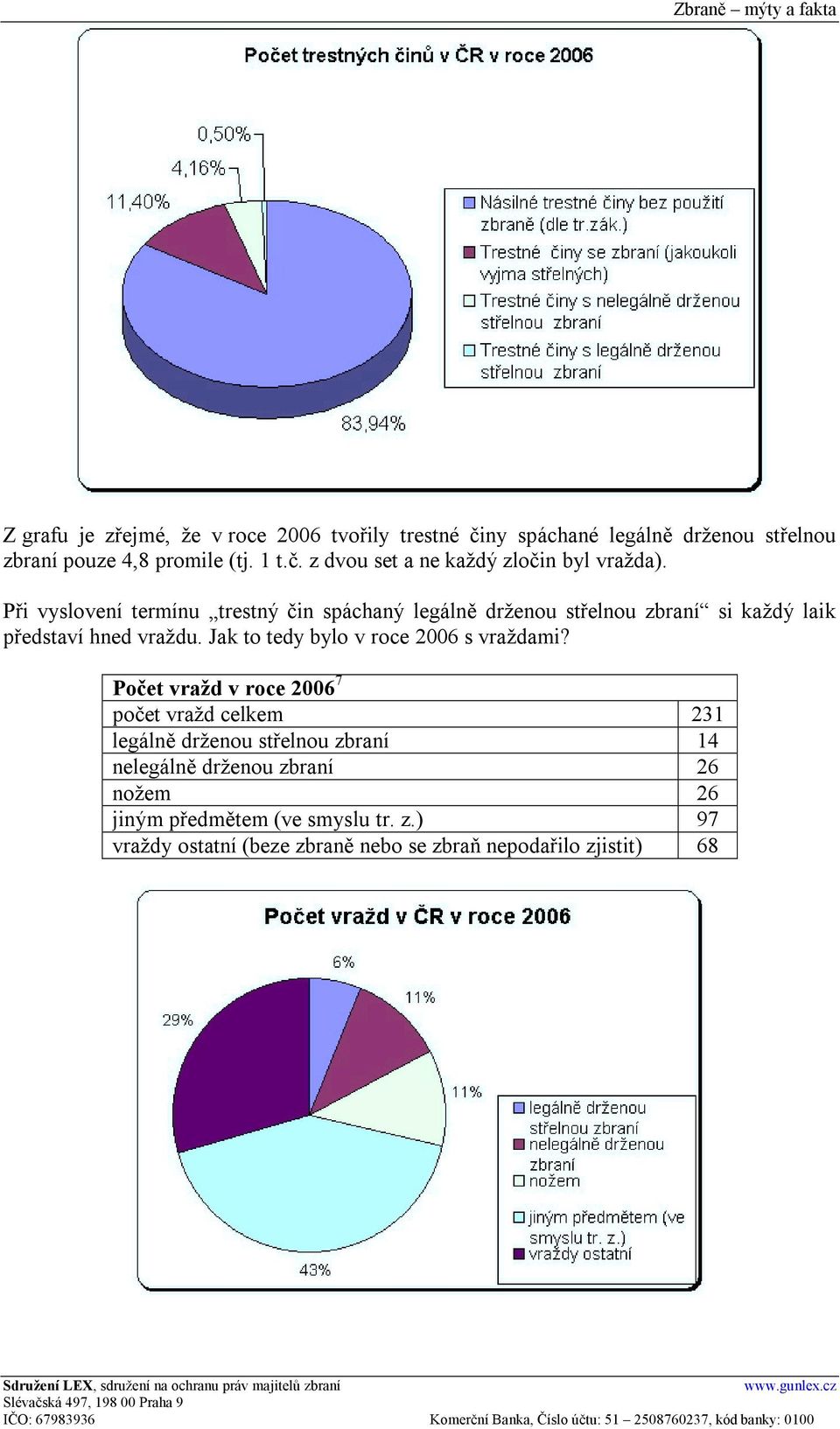 Jak to tedy bylo v roce 2006 s vraždami?