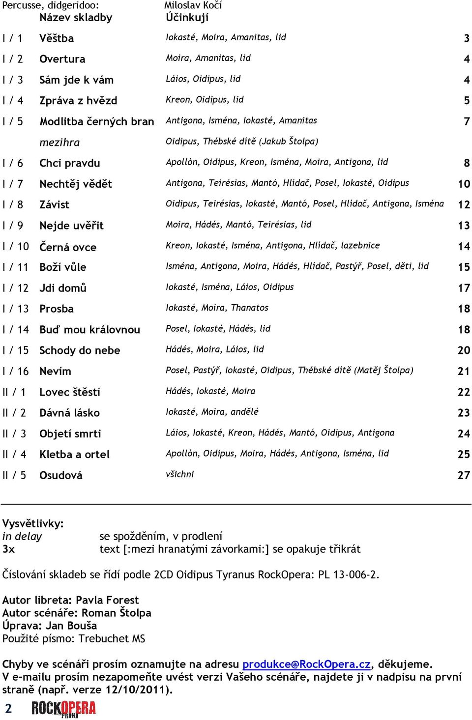 Antigona, lid 8 I / 7 Nechtěj vědět Antigona, Teirésias, Mantó, Hlídač, Posel, Iokasté, Oidipus 10 I / 8 Závist Oidipus, Teirésias, Iokasté, Mantó, Posel, Hlídač, Antigona, Isména 12 I / 9 Nejde