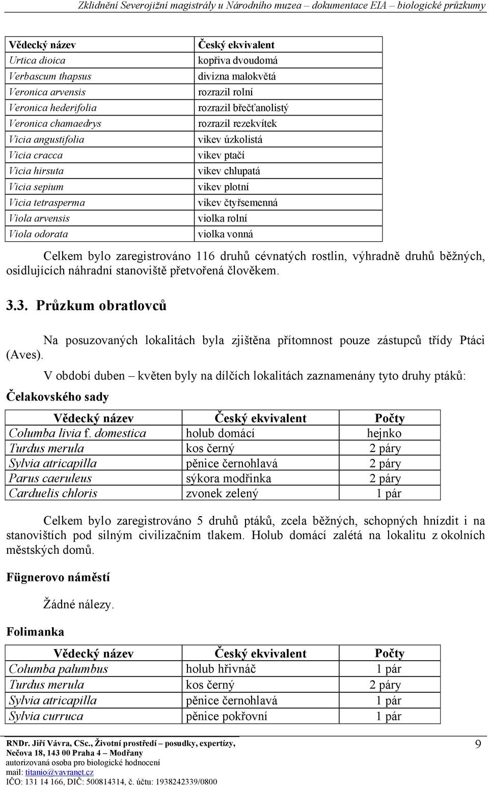 violka rolní violka vonná Celkem bylo zaregistrováno 116 druhů cévnatých rostlin, výhradně druhů běžných, osidlujících náhradní stanoviště přetvořená člověkem. 3.