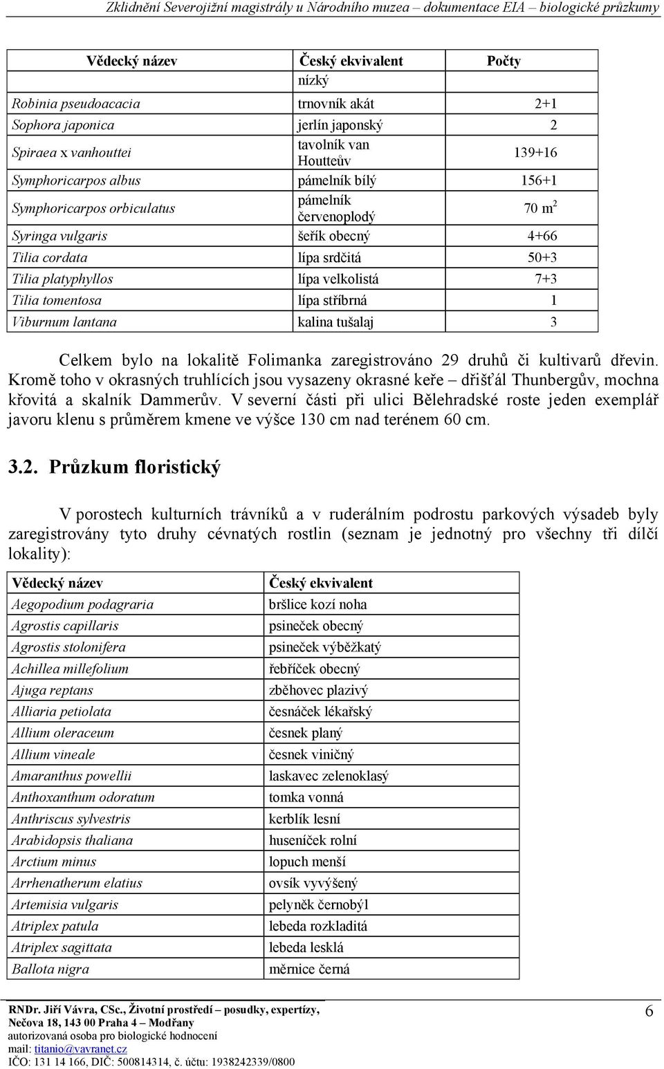 stříbrná 1 Viburnum lantana kalina tušalaj 3 Celkem bylo na lokalitě Folimanka zaregistrováno 29 druhů či kultivarů dřevin.