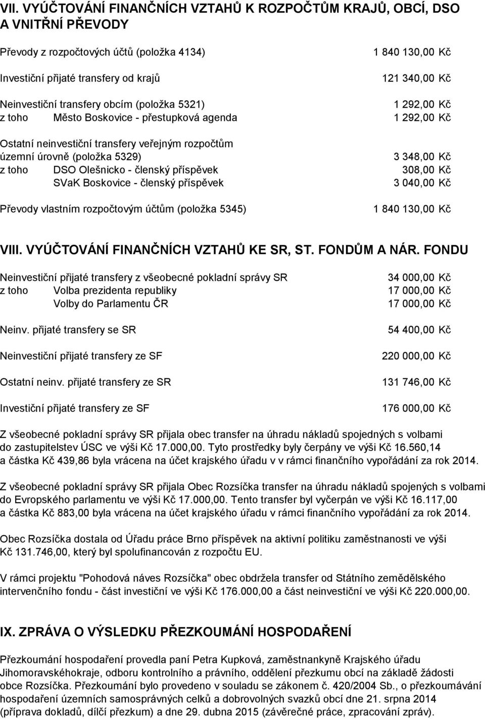 Kč z toho DSO Olešnicko - členský příspěvek 308,00 Kč SVaK Boskovice - členský příspěvek 3 040,00 Kč Převody vlastním rozpočtovým účtům (položka 5345) 1 840 130,00 Kč VIII.