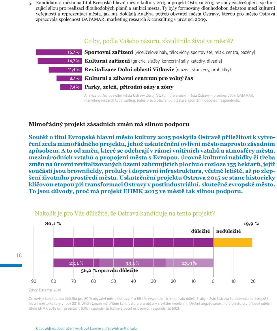 dokládá Analýza potřeb obyvatel města Ostravy, kterou pro město Ostrava zpracovala společnost DATAMAR, marketing research & consulting v prosinci 2009.