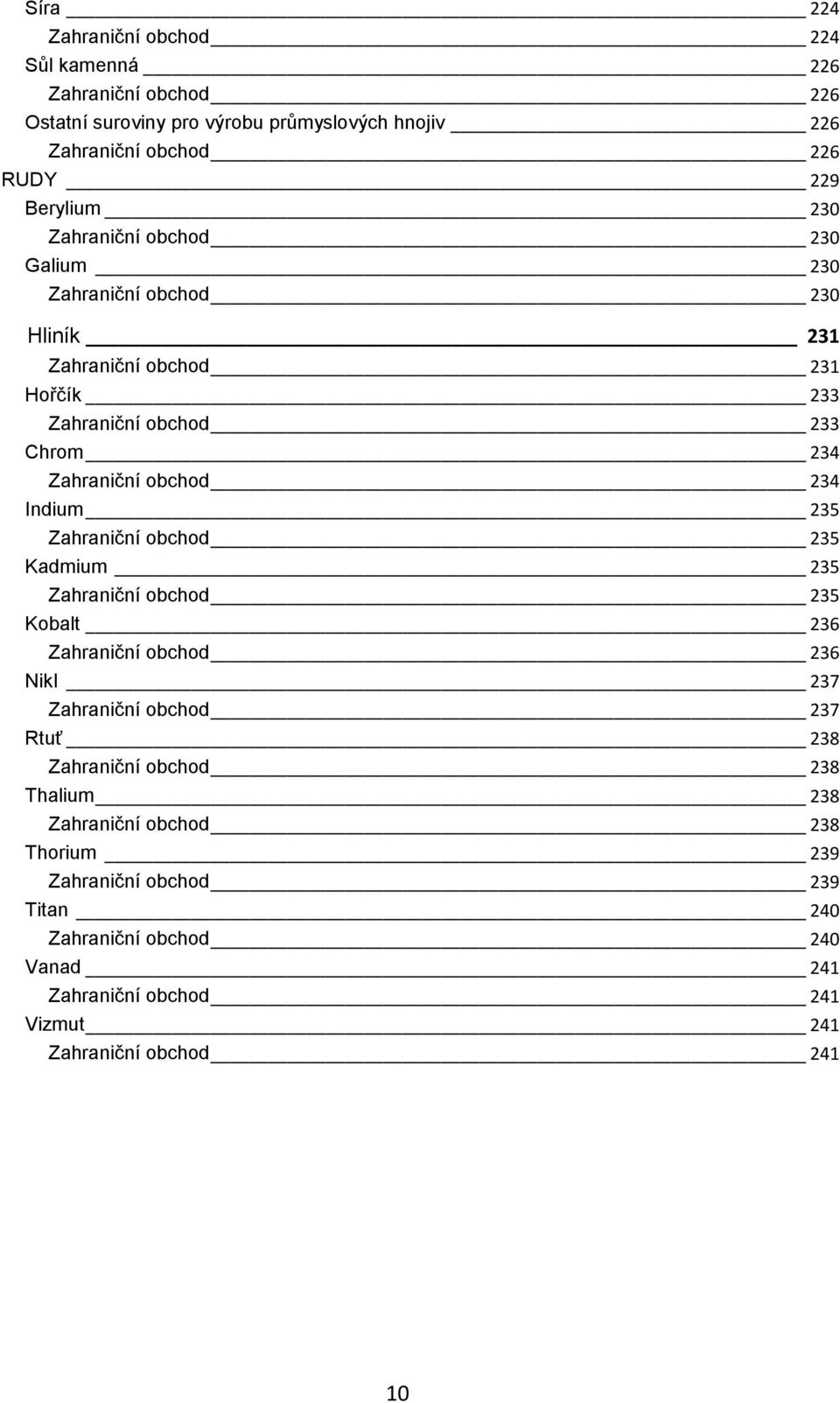 Indium 235 Zahraniční obchod 235 Kadmium 235 Zahraniční obchod 235 Kobalt 236 Zahraniční obchod 236 Nikl 237 Zahraniční obchod 237 Rtuť 238 Zahraniční obchod 238