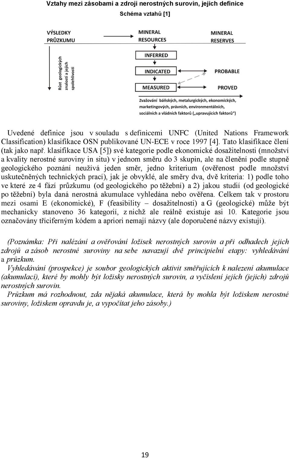 klasifikace USA [5]) své kategorie podle ekonomické dosaţitelnosti (mnoţství a kvality nerostné suroviny in situ) v jednom směru do 3 skupin, ale na členění podle stupně geologického poznání neuţívá