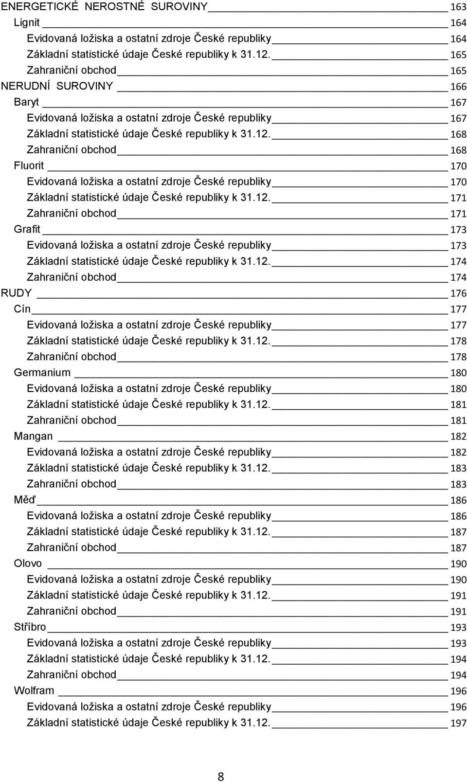 168 Zahraniční obchod 168 Fluorit 170 Evidovaná loţiska a ostatní zdroje České republiky 170 Základní statistické údaje České republiky k 31.12.