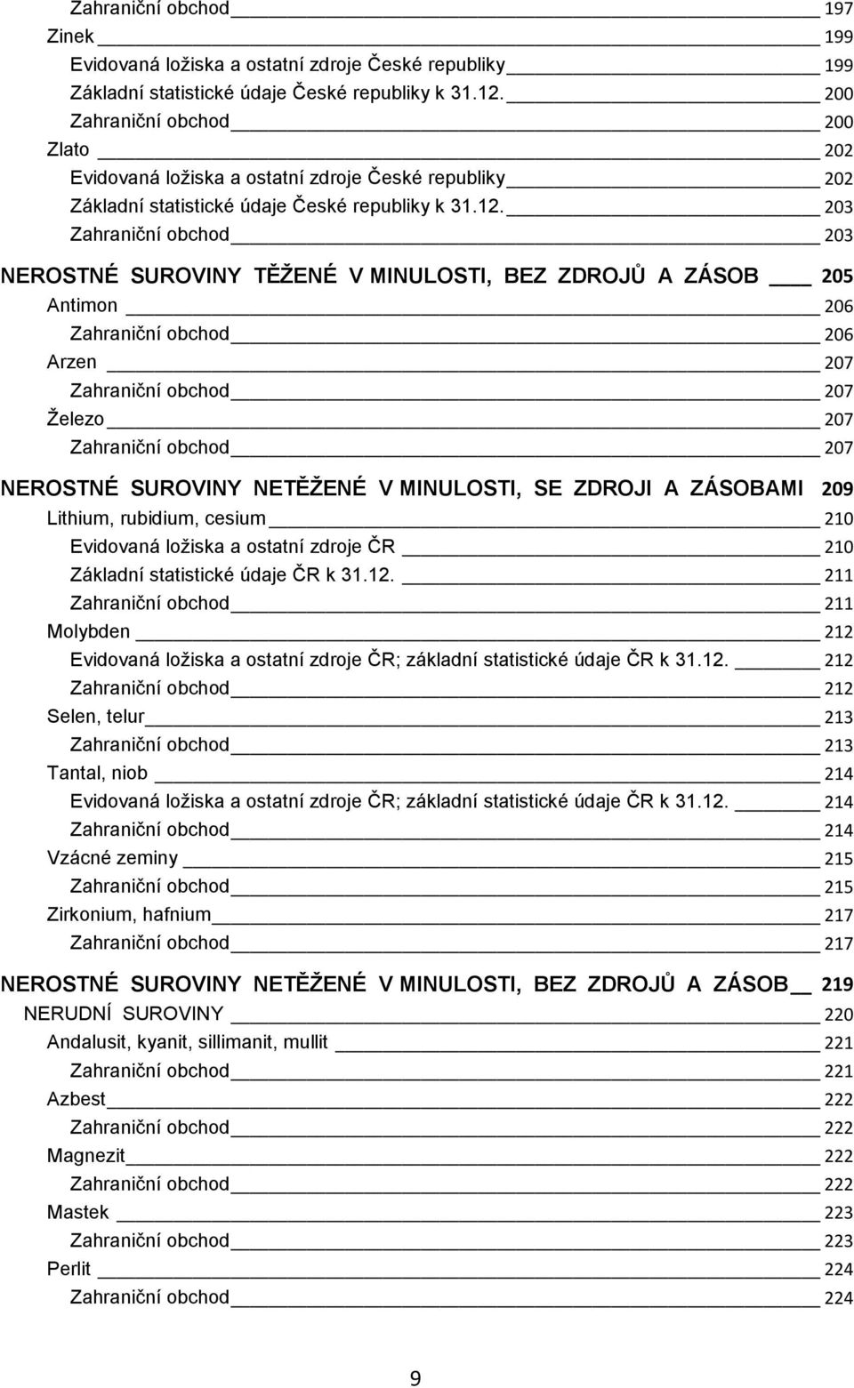 203 Zahraniční obchod 203 NEROSTNÉ SUROVINY TĚŢENÉ V MINULOSTI, BEZ ZDROJŮ A ZÁSOB 205 Antimon 206 Zahraniční obchod 206 Arzen 207 Zahraniční obchod 207 Ţelezo 207 Zahraniční obchod 207 NEROSTNÉ