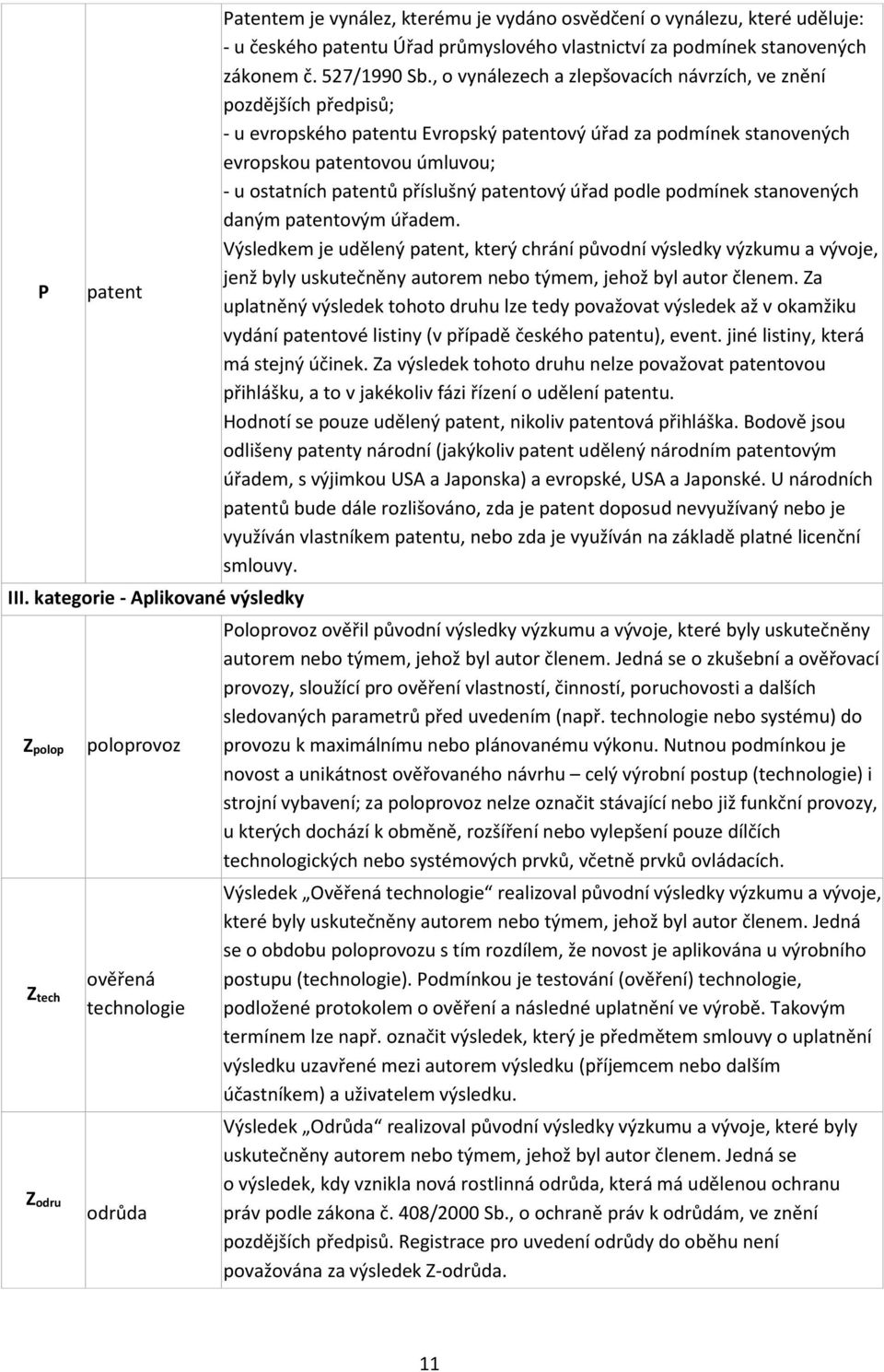 průmyslového vlastnictví za podmínek stanovených zákonem č. 527/1990 Sb.