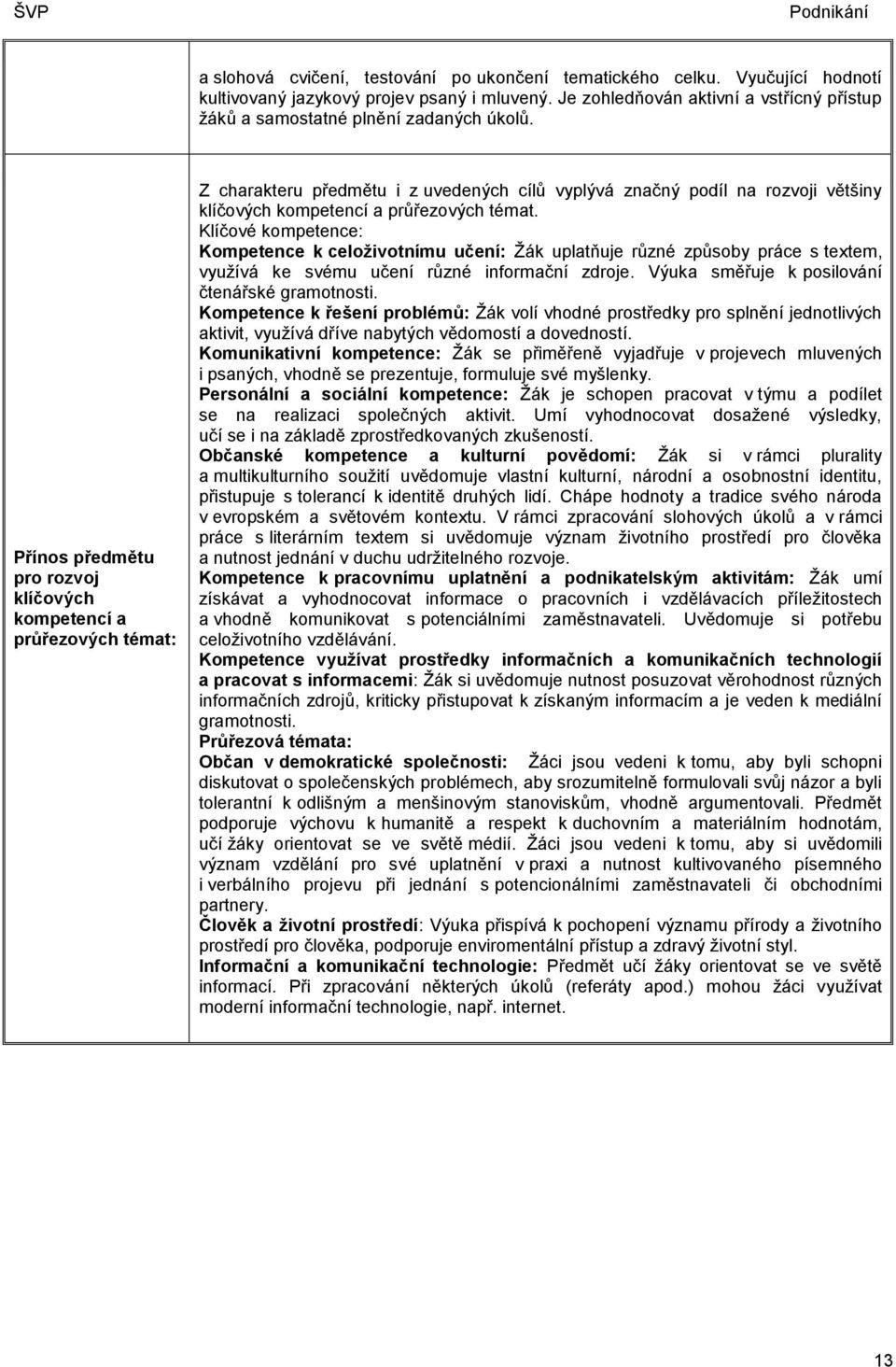 Přínos předmětu pro rozvoj klíčových kompetencí a průřezových témat: Z charakteru předmětu i z uvedených cílů vyplývá značný podíl na rozvoji většiny klíčových kompetencí a průřezových témat.