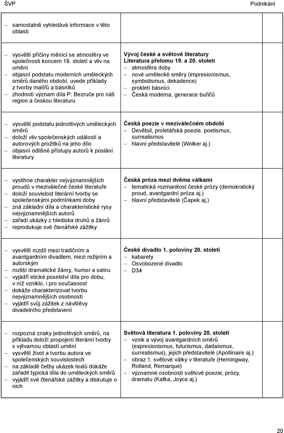 Bezruče pro náš region a českou literaturu Vývoj české a světové literatury Literatura přelomu 19. a 20.