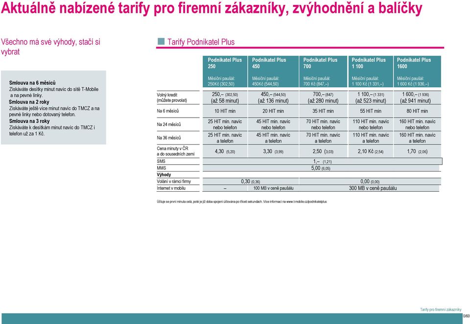 Smlouva na 2 roky Získáváte ještě více minut navíc do TMCZ a na pevné linky nebo dotovaný telefon. Smlouva na 3 roky Získáváte k desítkám minut navíc do TMCZ i telefon už za 1 Kč.