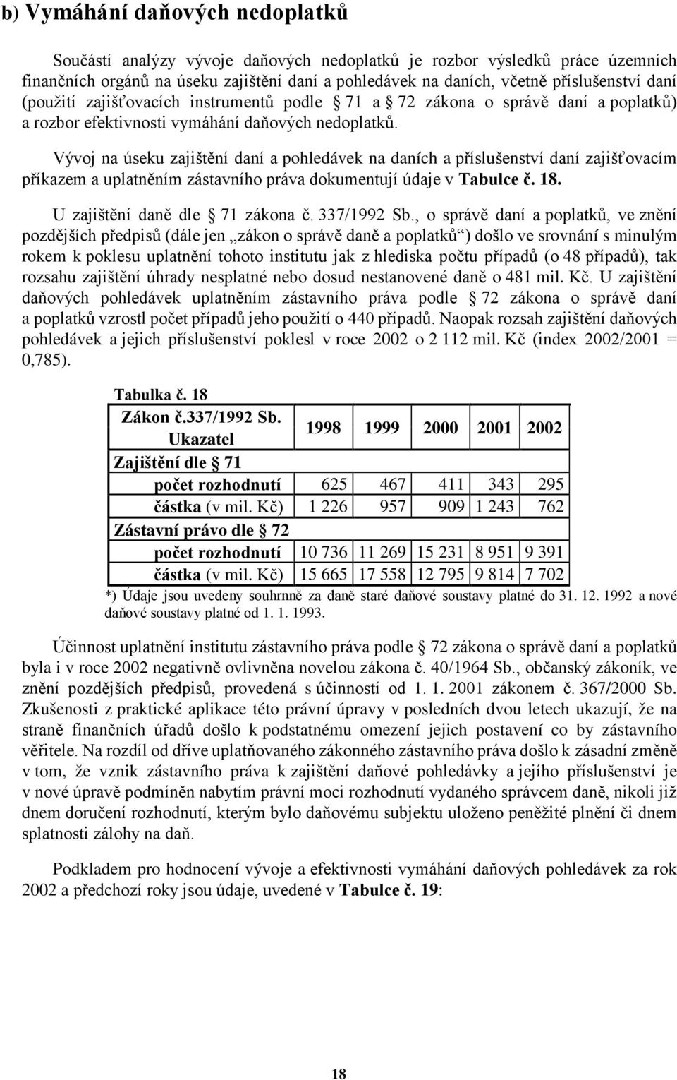 Vývoj na úseku zajištění daní a pohledávek na daních a příslušenství daní zajišťovacím příkazem a uplatněním zástavního práva dokumentují údaje v Tabulce č. 18. U zajištění daně dle 71 zákona č.