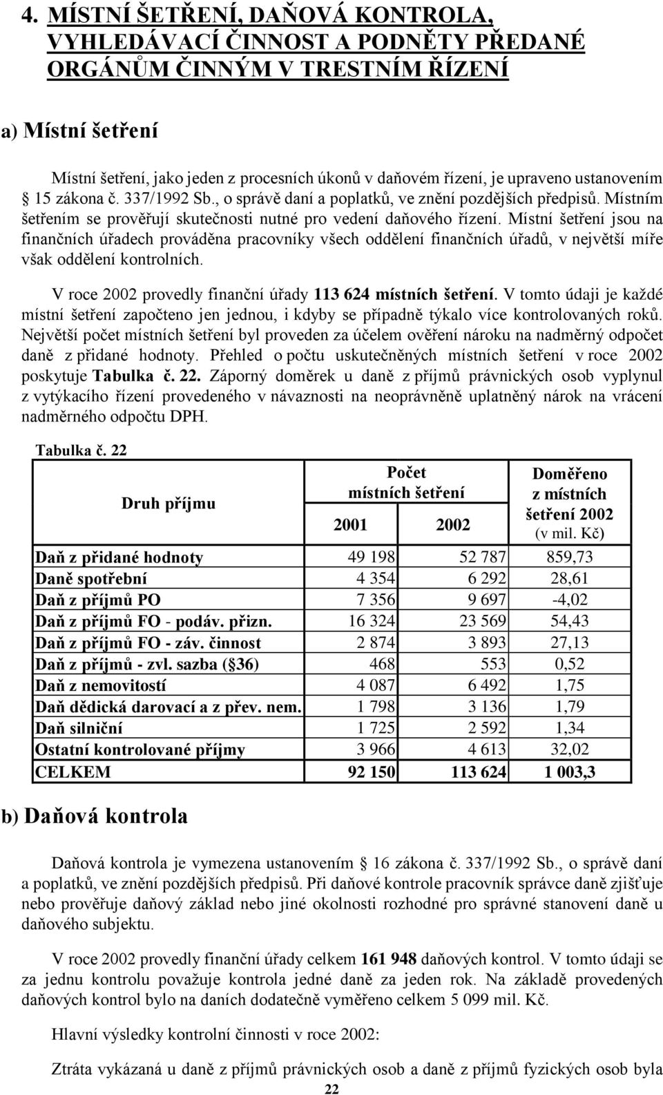 Místní šetření jsou na finančních úřadech prováděna pracovníky všech oddělení finančních úřadů, v největší míře však oddělení kontrolních. V roce 2002 provedly finanční úřady 113 624 místních šetření.