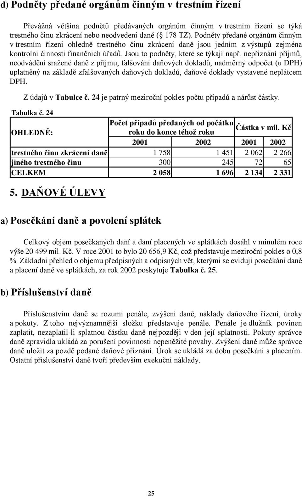 nepřiznání příjmů, neodvádění sražené daně z příjmu, falšování daňových dokladů, nadměrný odpočet (u DPH) uplatněný na základě zfalšovaných daňových dokladů, daňové doklady vystavené neplátcem DPH.